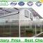 Corrugated Clear Plastic Roofing Sheet for Greenhouse