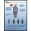 coal mining bits/bullet teeth/drilling tools