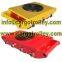 Load moving roller skids details and instruction