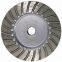 daimond polishing wheel