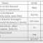 Bakelite/Phenolic board——PCB drilling accessories/FR4/FPC/entry material