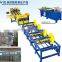 Economic type Rectangle HAVC Duct production line IV