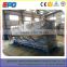 dyeing industry Wastewater Treatment Plant MBR Sewage Treatment