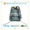Fashion camouflage printing backpack