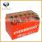 Well packed gel electrolyte motorcycle accessories of batteries