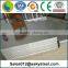 stainless steel sheet price 3mm thick