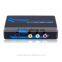 AV composite S-video to HDMI Converter Scaler to 1080P