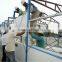 B.R.D ISO&CE Certificted wide span light steel structure building