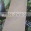 High gloss UV Board, UV MDF, UV Panel