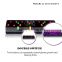 Best Seller Of Alibaba Full Spectrum 5W Chip 720W LED Hydroponics Plant Light