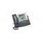 Original Used Cisco IP phone CP-7945G