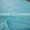 water resistant oil resistant antistatic fabric