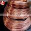 Cheap Price of Zambia copper cathode