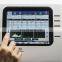 KD3800 Portable laboratory equipment hematology analyzer mindray quality auto blood analyzer