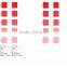 UV ink/gravure ink gravure inks inks tester