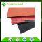 Greenbond aluminum composite panel rainscreen cladding