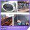 USA hot purchase Heat Resistant Conveyor Belt
