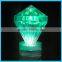 kmw segule shape led light led