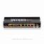 Factory price AHD to HDMI / CVBS / VGA / Component /AHD signal converter