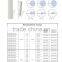 gsm antenna outdoor 698 - 960 MHz Directional Base Station Repeater Sector Panel Antenna cdma external antenna
