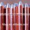 Galvanized Ground rod