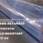 New Normal Clear Pvc Film Roll For Packaging