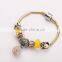 Wholesale Ladies Stainless steel Bracelet, New Gold Bracelet Designs, Bracelet Charms