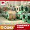 ASTM 304 316 410 430 Stainless Steel Coil