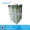 Farrleey BHA Industrial Dust Filter Cartridge