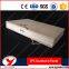 SIP EPS/XPS MGO Sandwich Panels