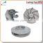 Hot Selling Best Price Cast Iron Casting Ductile Iron Fcd45