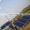 hybrid off grid solar panel and wind generator systems for home use
