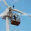 50kw Wind Turbine
