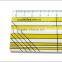 Kearing Acrylic 15cm Straight Ruler Quilting Ruler with 2mm thickness for patchwork sewing#kpr5150