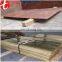 brass sheet