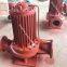 IRG Vertical pipeline hot water circulation pump