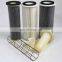 FORST Industrial Spunbond Nonwoven Pleated Air Filter Element