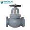 JIS F7305 CAST IRON 5K GLOBE VALVES