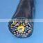 Flexible kevlar braiding shielded cable 32 core crane cable reels