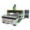 Jinan leeder machine 2040 cnc router cnc wood cutting machine 3d engraving cnc router