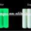 Luminous adhesive film