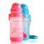 Children Safety Cap Plastic Tritan kids water bottle