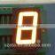 led single digital display 1 inch