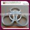 Blade for Tampo Printing