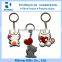 Customized PVC Keyring With Personalized Design