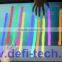 55 inch Multi Touch Screen, Infrared Touch overlay