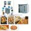 dough mixer/commercial bread making machine