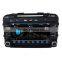 car dvd player for KIA 2015 Sorento car dvd player with gps 3G RDS touch screen 2 din ZT-K810