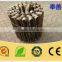 Fengshan brand 0Cr25Al5 FeCrAl heat conducting wire