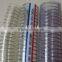 pvc suction hose
